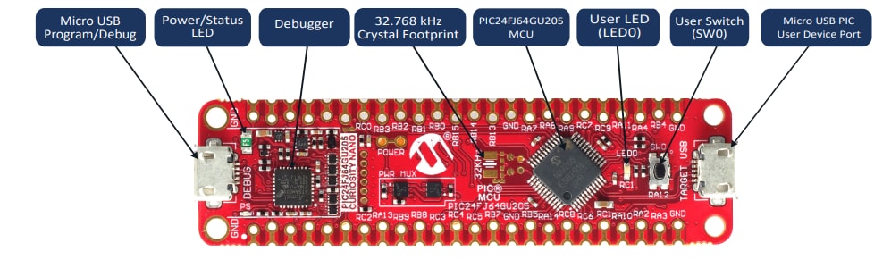 Microchip Technology PIC24FJ64GU205 Curiosity Nano Board (EV10K72A)